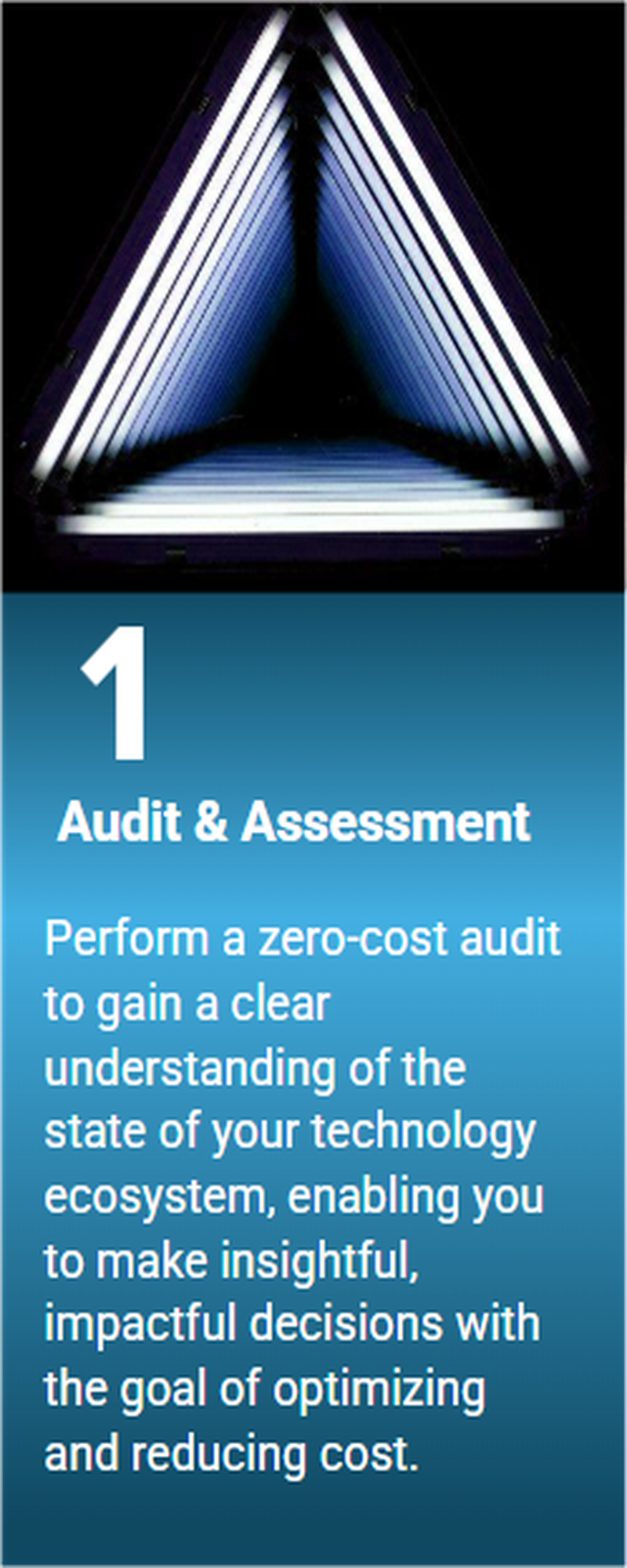 Audit and Assessment